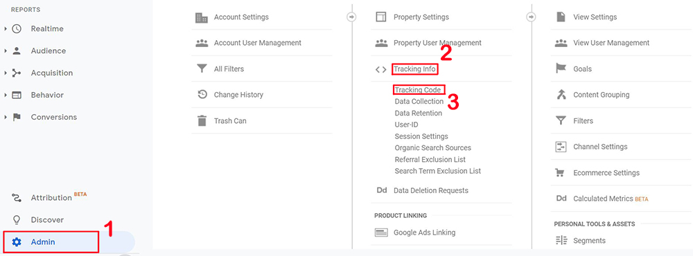 Add Google Analytics To Shopify